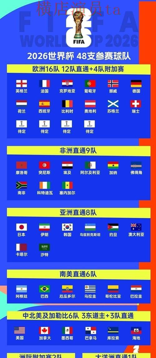 世界杯数据来临，世界杯竞猜网站玩法指南与平台选择汇总